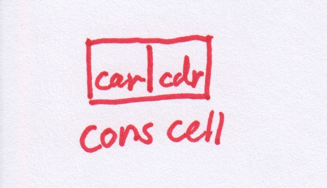 Cons cell